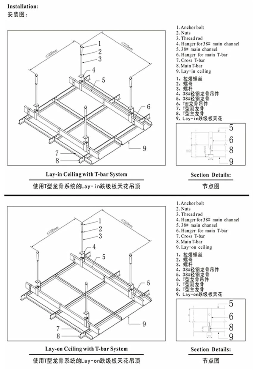 Aluminium Perforated Ceiling Tiles